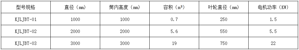 技术参数.png